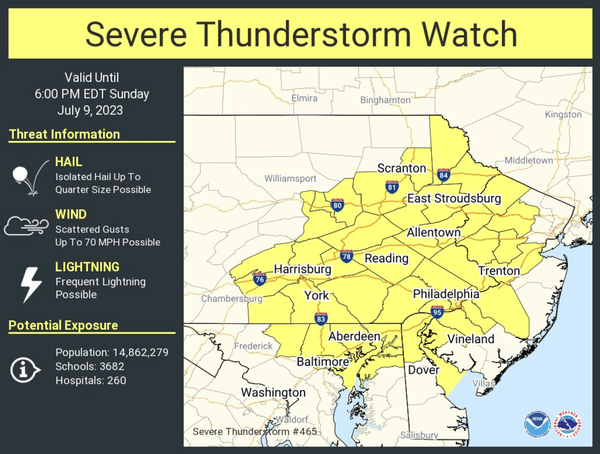 From WeatherTap