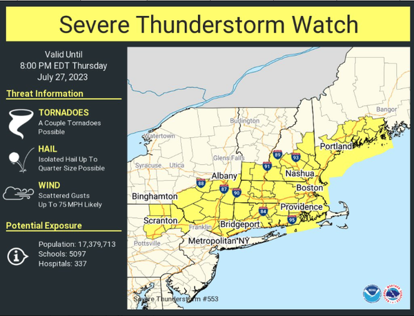From WeatherTap
