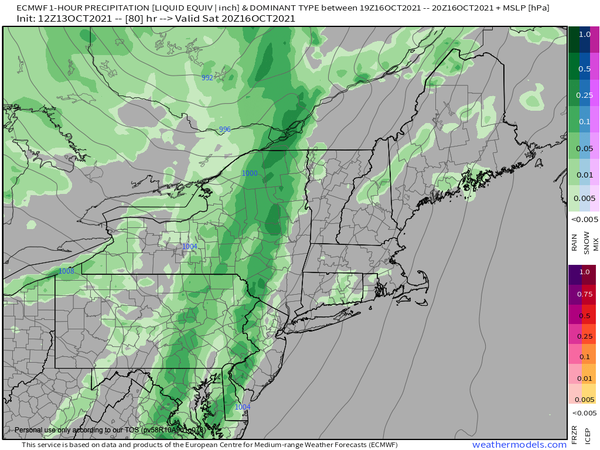 From WeatherTap