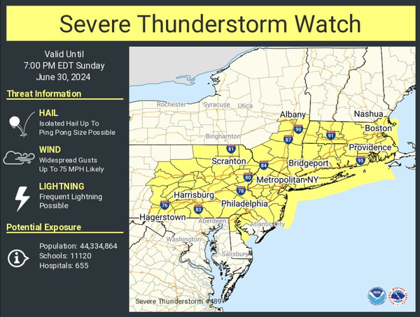 From WeatherTap
