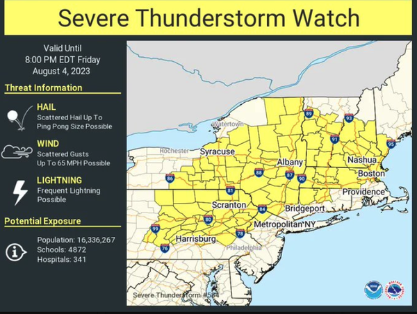 From WeatherTap