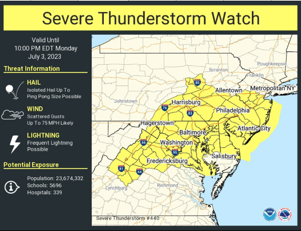 From WeatherTap