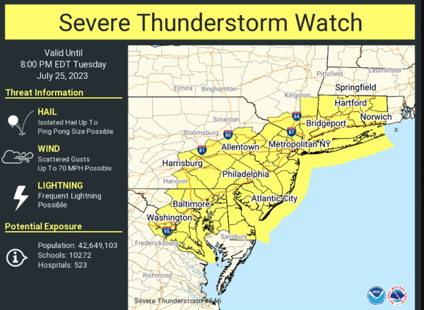 From WeatherTap