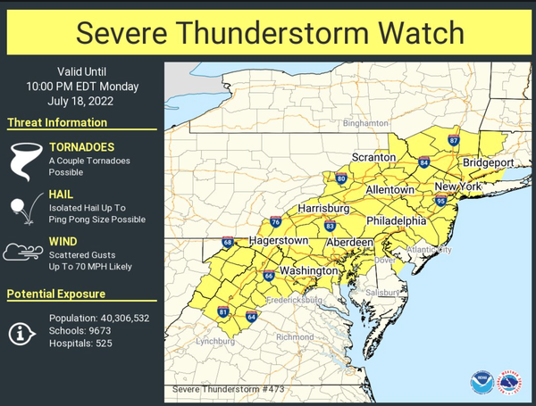 From WeatherTap