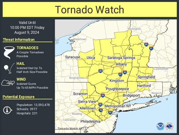 From WeatherTap