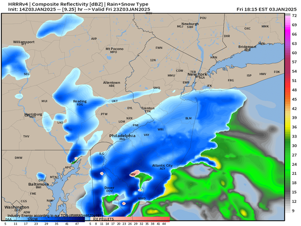 From WeatherTap