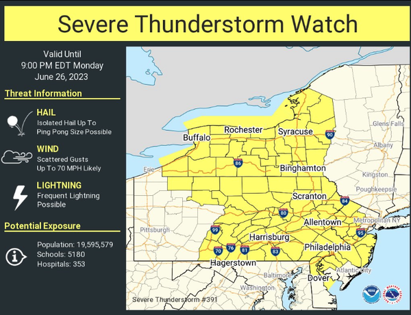 From WeatherTap