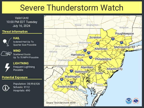 From WeatherTap