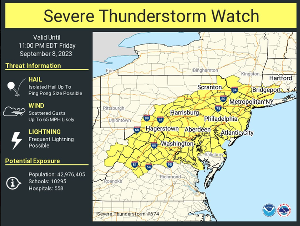 From WeatherTap