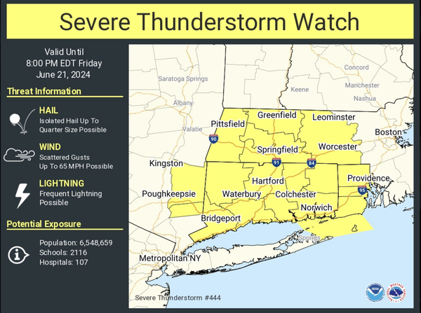 From WeatherTap
