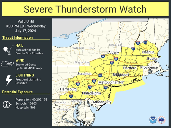 From WeatherTap