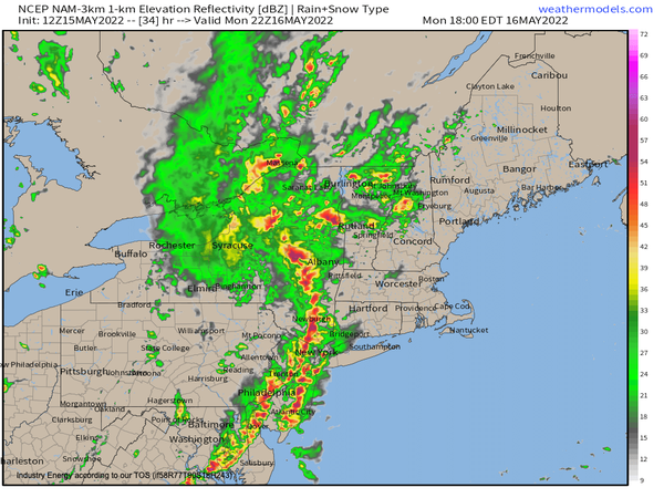 From WeatherTap