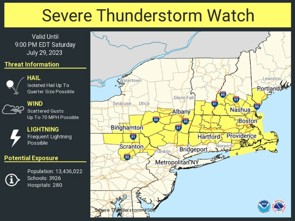 From WeatherTap