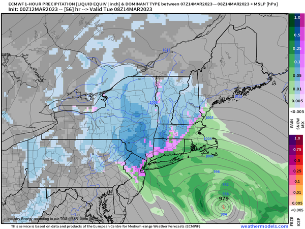 From WeatherTap