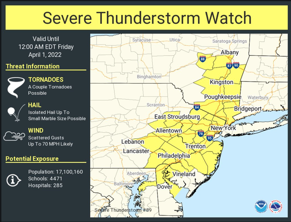 From WeatherTap