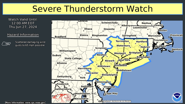 From WeatherTap