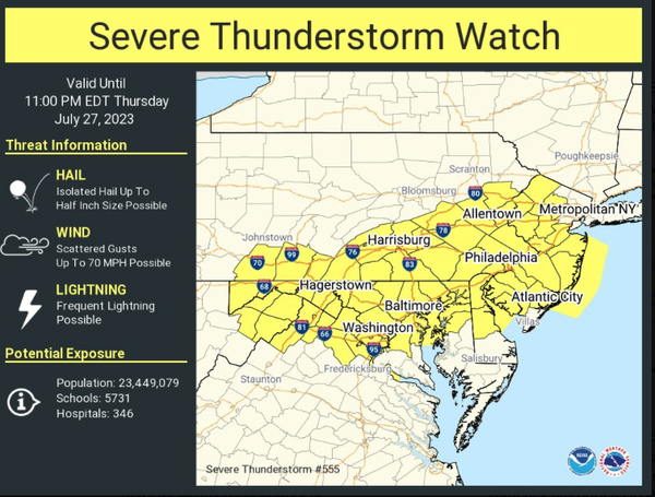 From WeatherTap