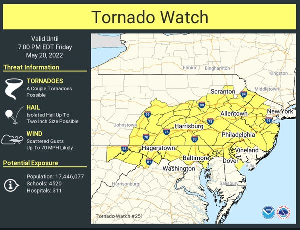 From WeatherTap