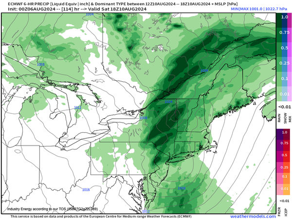 From WeatherTap