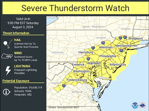 From WeatherTap