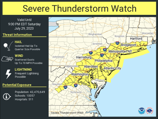 From WeatherTap
