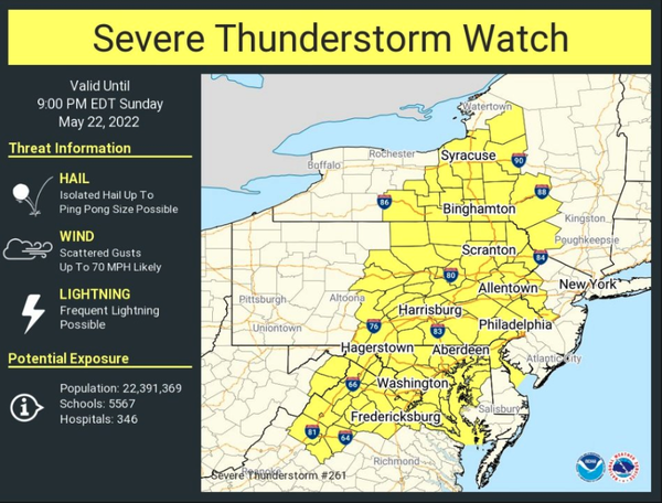 From WeatherTap
