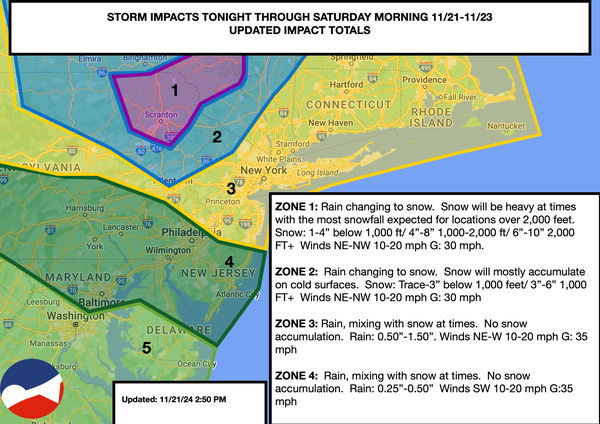 From WeatherTap