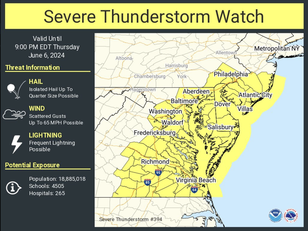 From WeatherTap