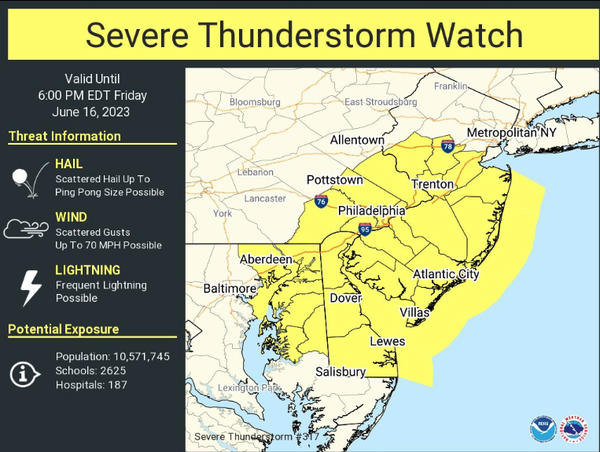 From WeatherTap