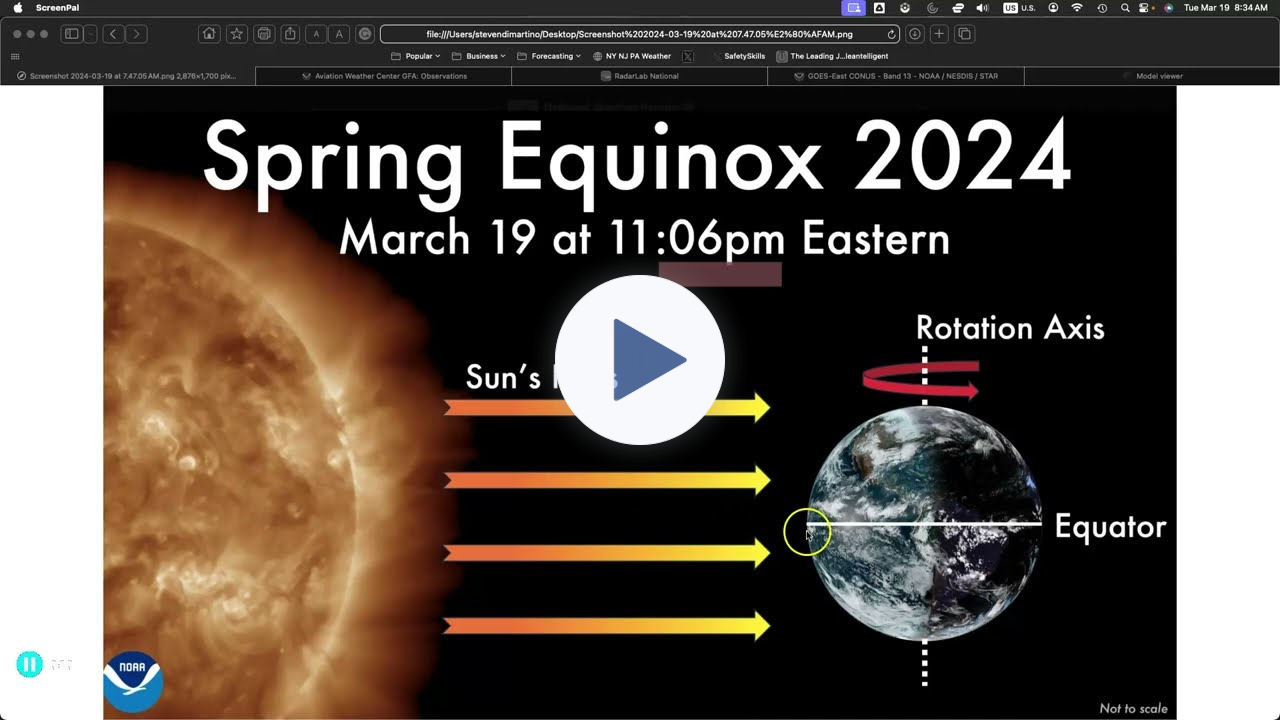 Astronomical Spring Begins Tonight