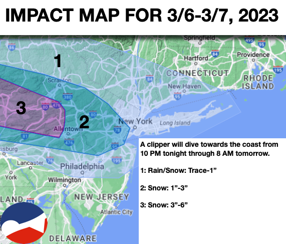 From WeatherTap