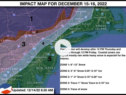 Live Chat For December 14, 2022