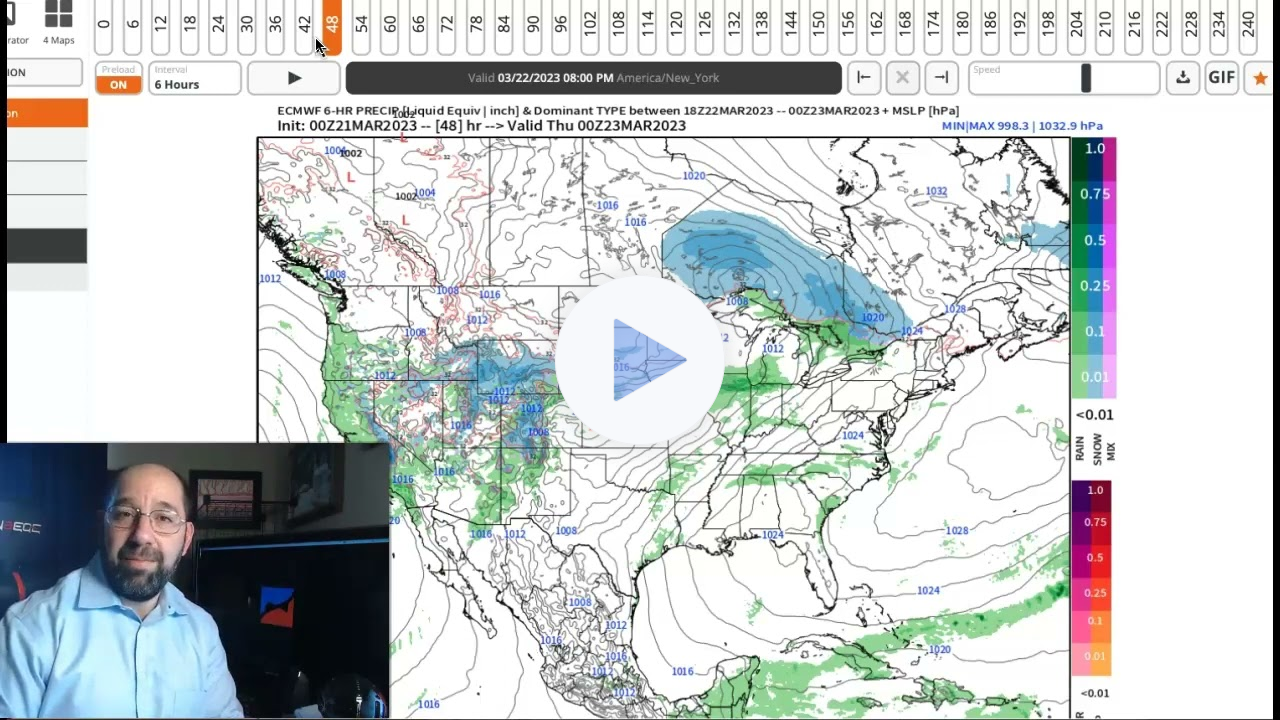 Volatile Temperature Regime Developing