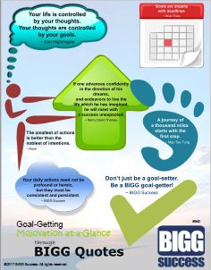 goal-setting-mojo-thumb.jpg