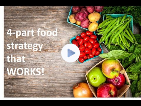 Our 4-Factor Food strategy for client results!