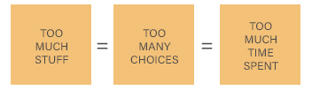 Too Many Choices