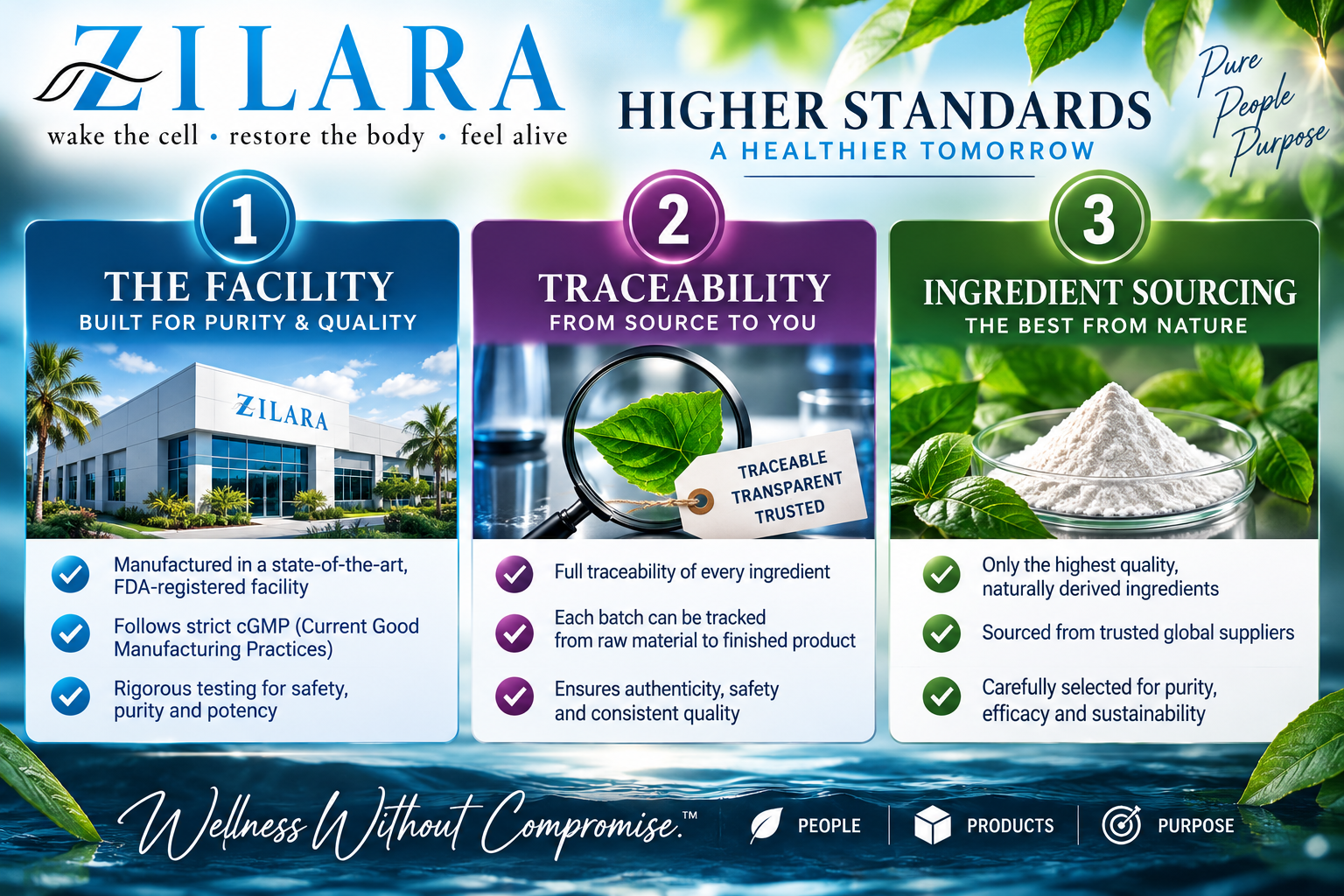 Zilara Higher Standards For A Healthier Tomorrow