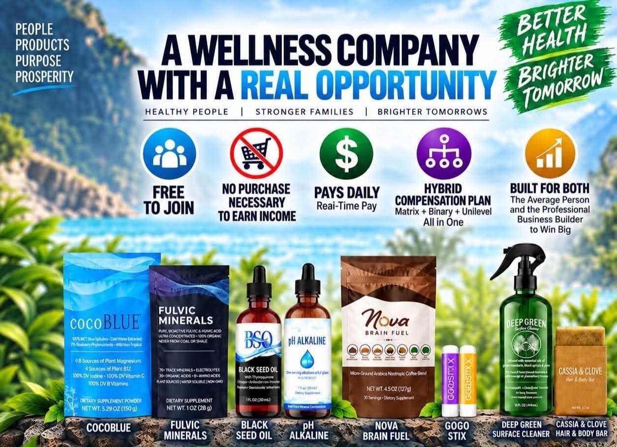 Zilara - A Wellness Company With A Real Opportunity