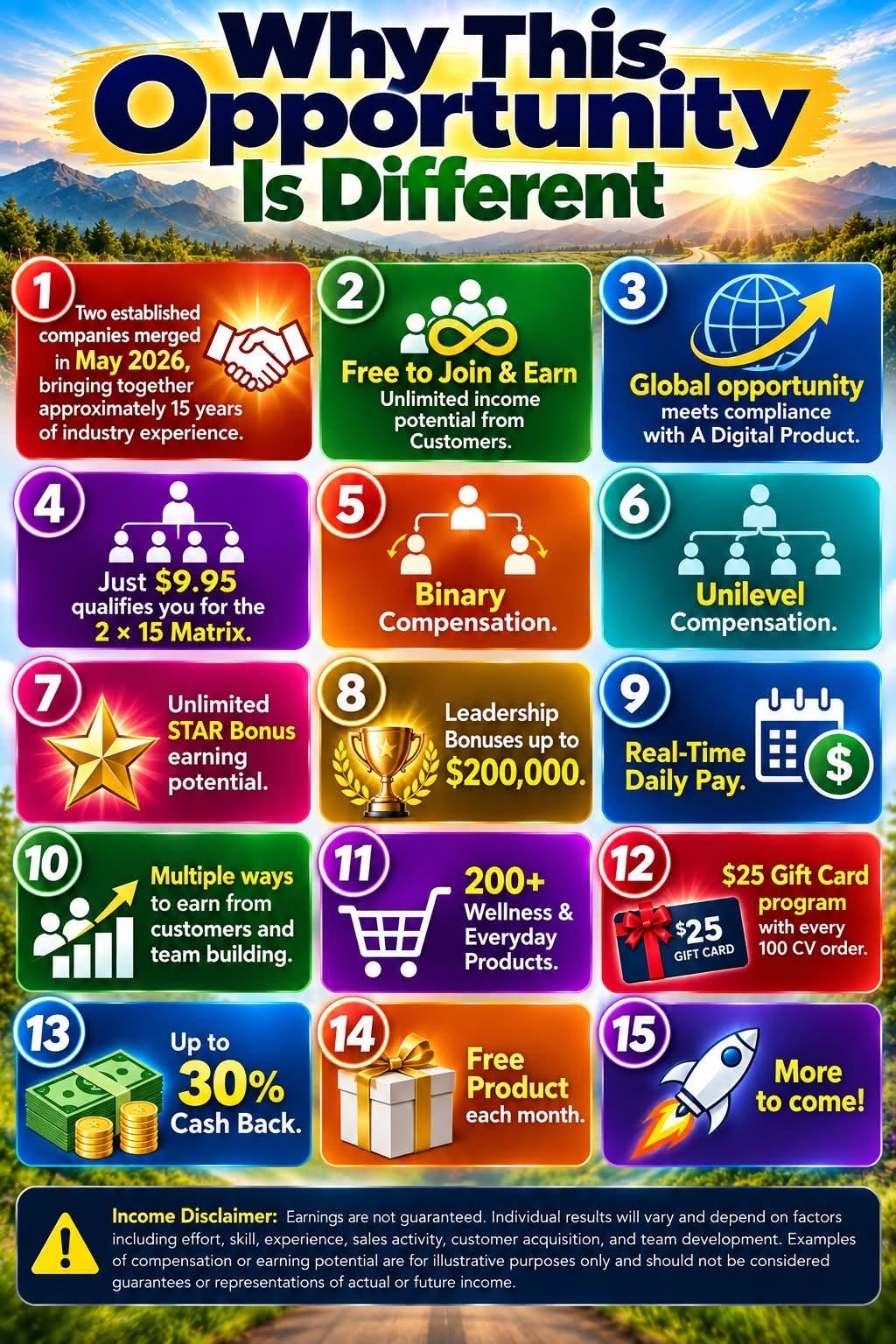 Why this opportunity is different: 15 reasons