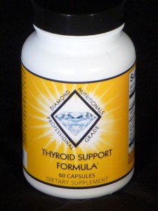 Thyroid Support Formula