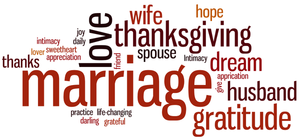 Thanksgiving & marriage word cloud
