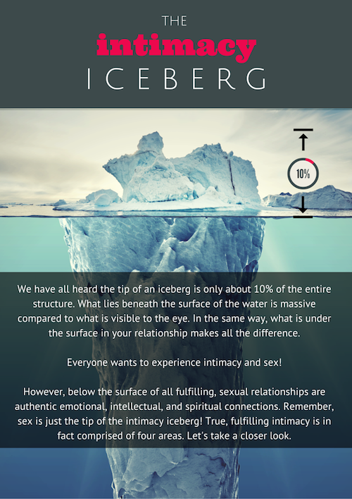 The Intimacy Iceberg