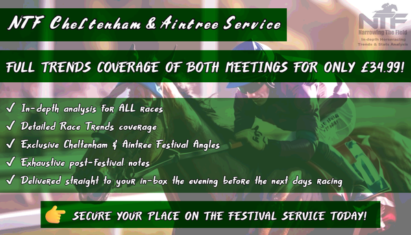 NTF Cheltenham & Aintree service