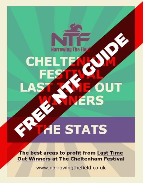 Free Cheltenham Festival Guide