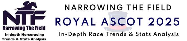 Royal Ascot 2025