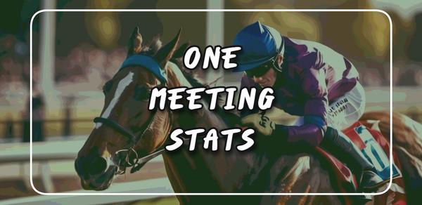 Introducing OMS...