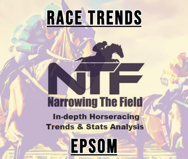 Full NTF Analysis here
