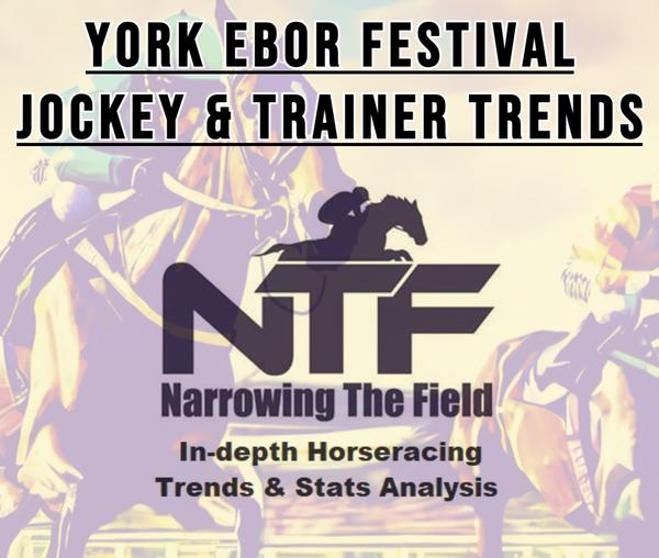 York Ebor Meeting Stats