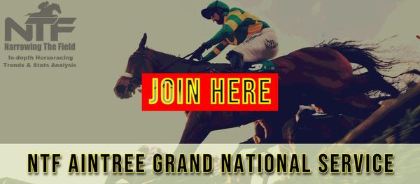 Join NTF for full Cheltenham Festival coverage!