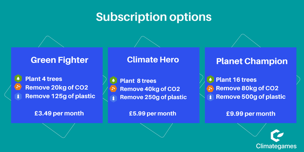 Subscription options graphic